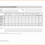 007 Sales Calls Report Template Ideas Sample Call Reports Or In Sales Visit Report Template Downloads