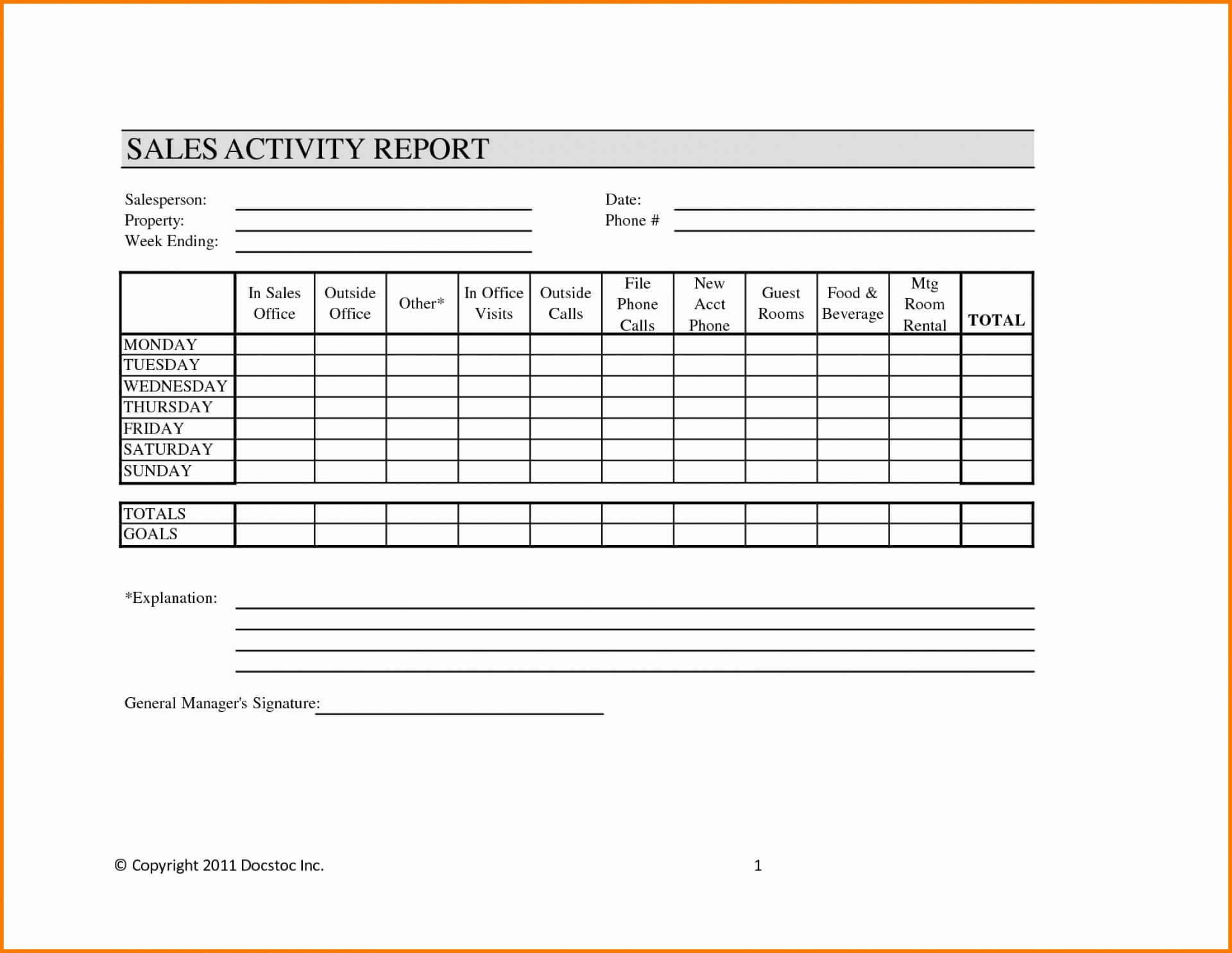 007 Sales Calls Report Template Ideas Sample Call Reports Or In Sales Visit Report Template Downloads
