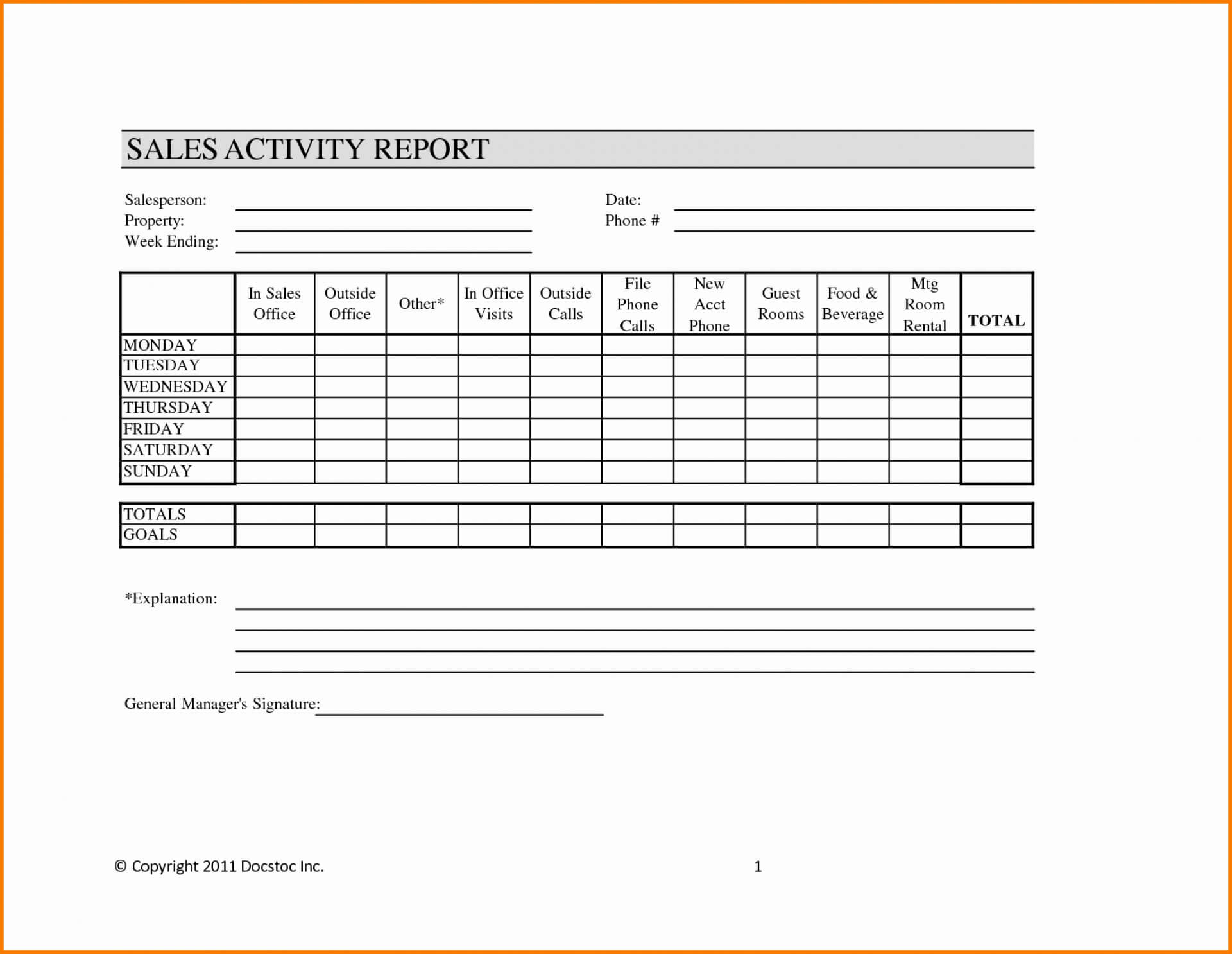 007 Sales Calls Report Template Ideas Sample Call Reports Or In Sales Visit Report Template Downloads