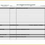 007 Sales Calls Report Template Ideas Sample Call Reports Or Within Site Visit Report Template Free Download