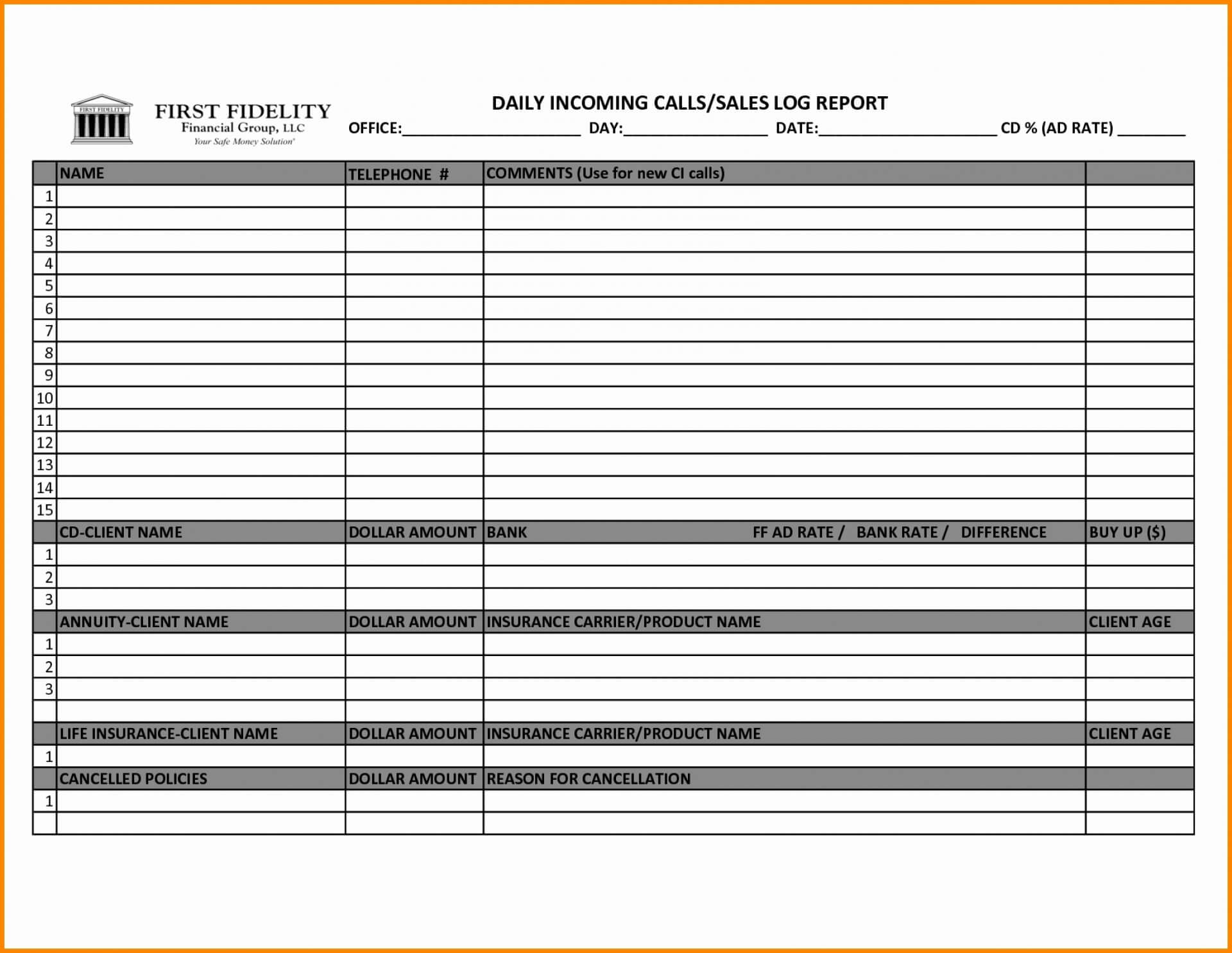 007 Sales Calls Report Template Ideas Sample Call Reports Or Within Site Visit Report Template Free Download