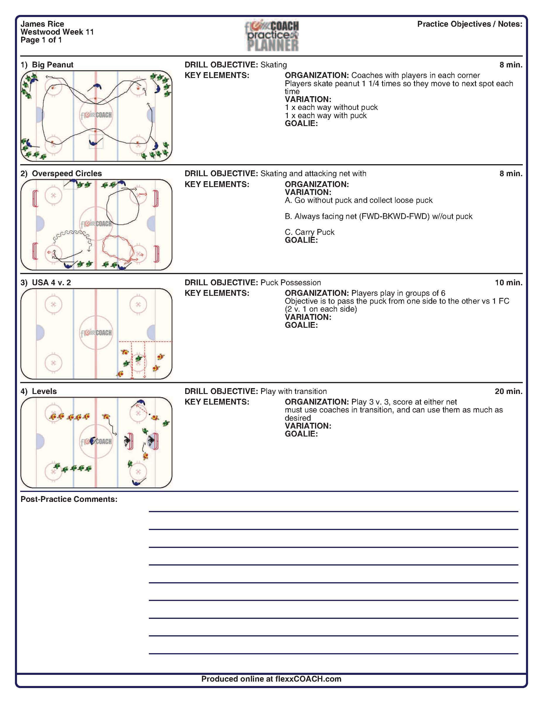 007 Soccer Lesson Plan Template Blank Hockey Practice 172957 For Blank Hockey Practice Plan Template