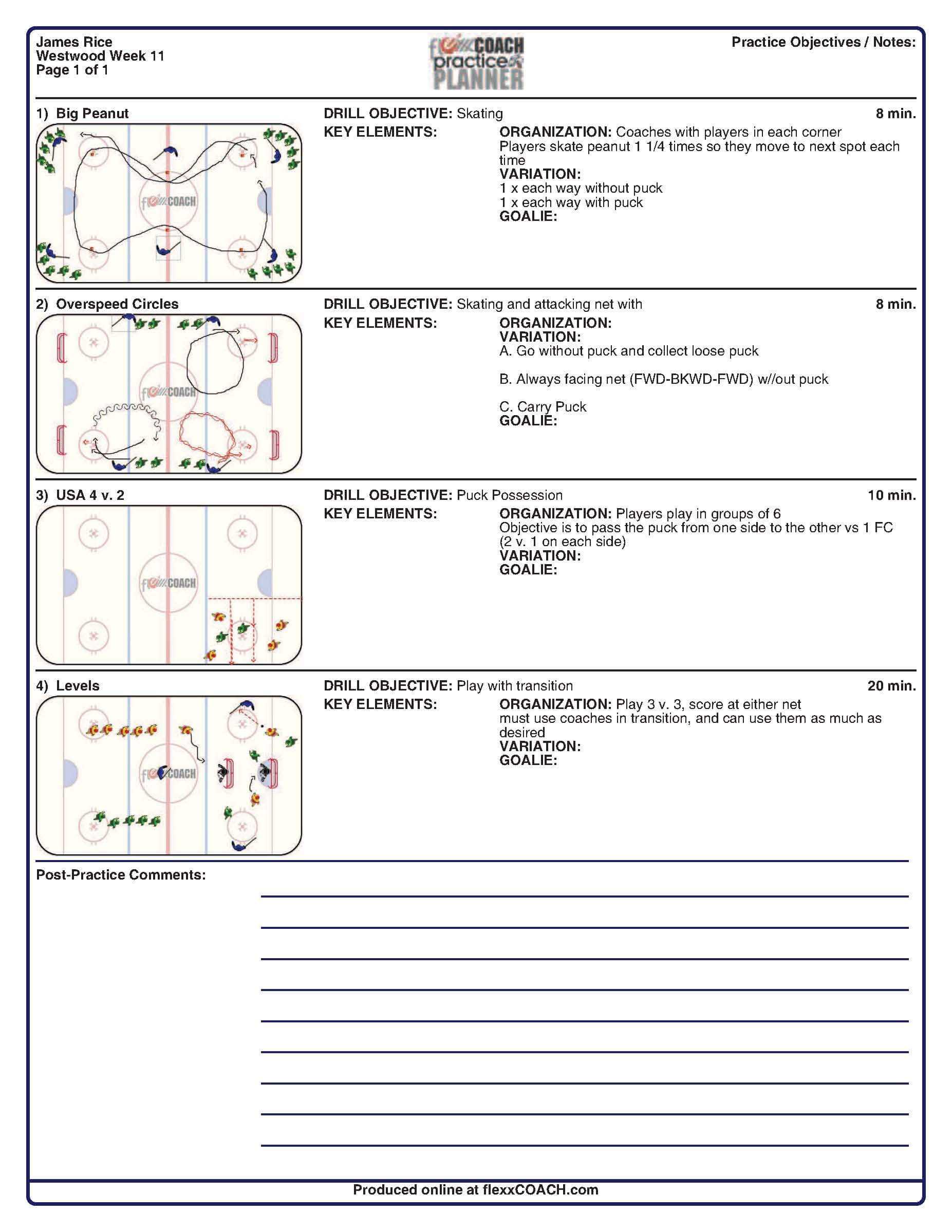 007 Soccer Lesson Plan Template Blank Hockey Practice 172957 For Blank Hockey Practice Plan Template