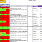 007 Status Report Template Excel Outstanding Ideas Daily For Testing Daily Status Report Template