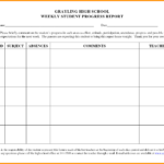 007 Student Progress Report Template Ideas Format Beautiful With High School Progress Report Template