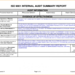 007 Template Ideas Internal Audit Report It Example Of With Internal Audit Report Template Iso 9001