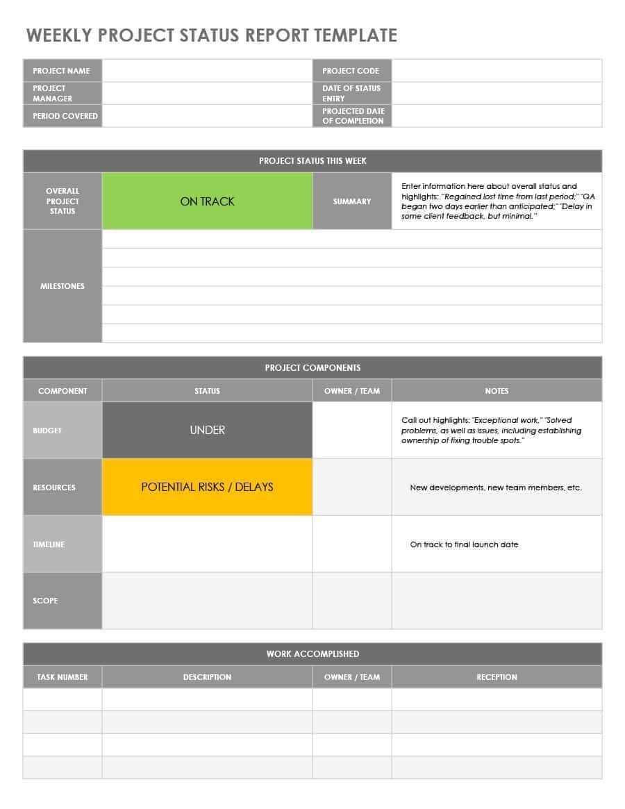 007 Template Ideas Project Status Report Excel Remarkable Inside Project Status Report Template Excel Download Filetype Xls