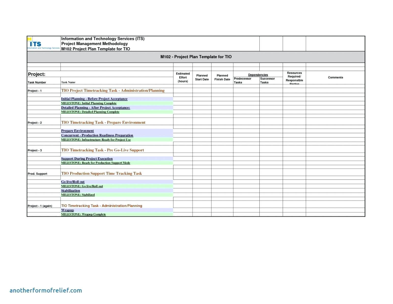 007 Weekly Status Report Template Excel Ideas Project For Weekly Status Report Template Excel