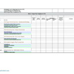 007 Weekly Status Report Template Excel Ideas Project With Regard To Project Weekly Status Report Template Excel