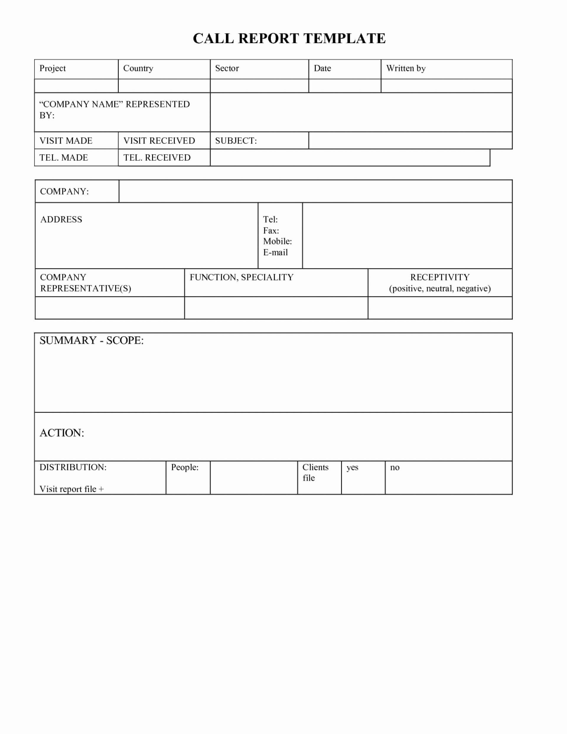 008 Sample Sales Call Reports Picture Of Report Template For Sales Rep Visit Report Template