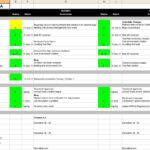 008 Template Ideas Status Report Excel 20Daily Project Intended For Qa Weekly Status Report Template