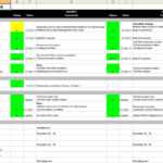 008 Template Ideas Status Report Excel 20Daily Project Intended For Qa Weekly Status Report Template