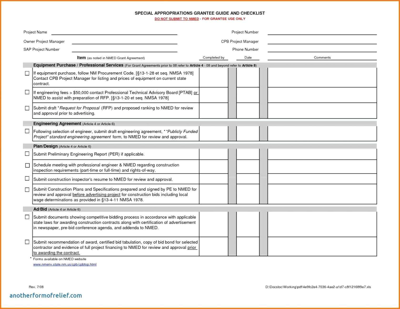 009 Checklist For Project Management Plan Ohs Monthly Report Inside Ohs Monthly Report Template