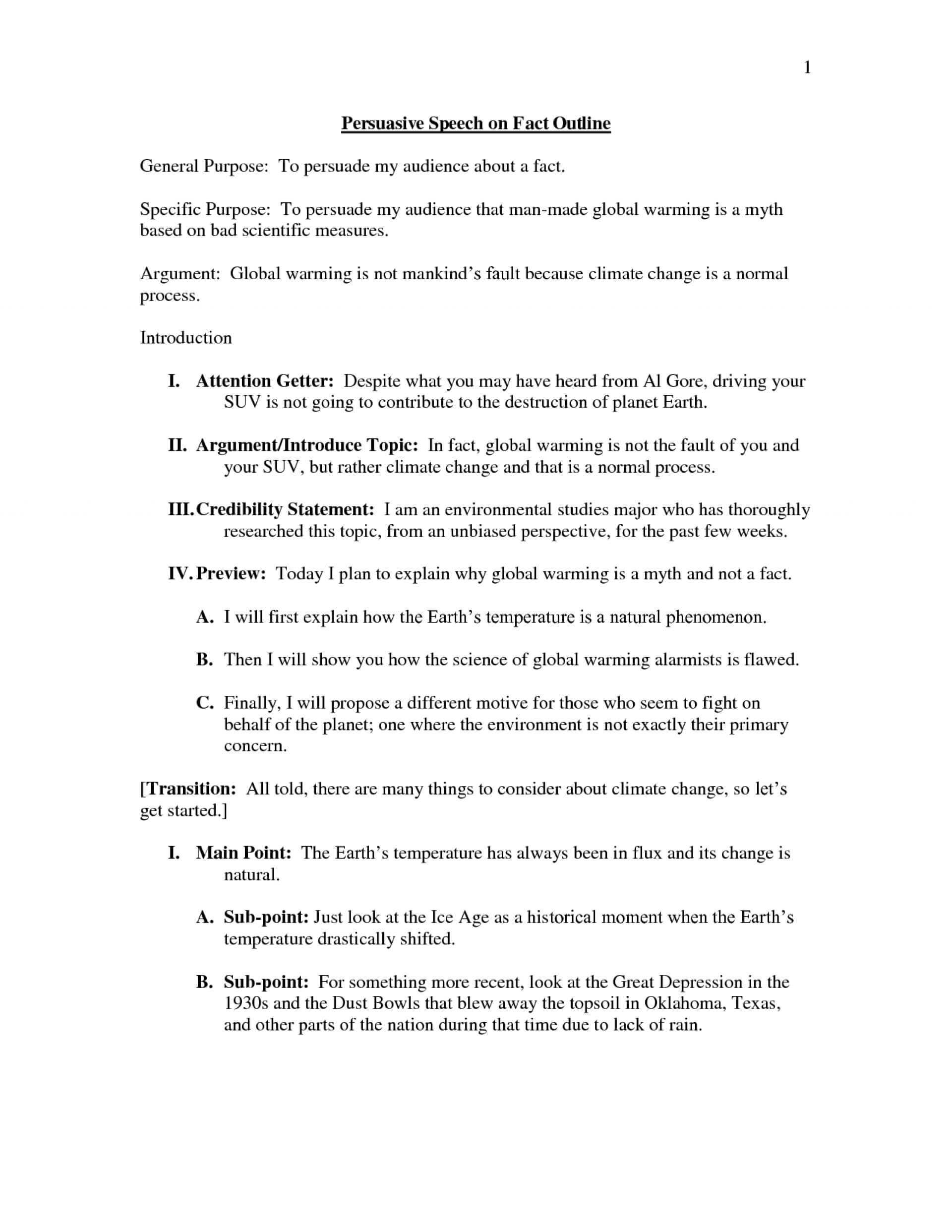 009 Ideas Of Persuasive Speech Essay Examples Epic Within Speech Outline Template Word