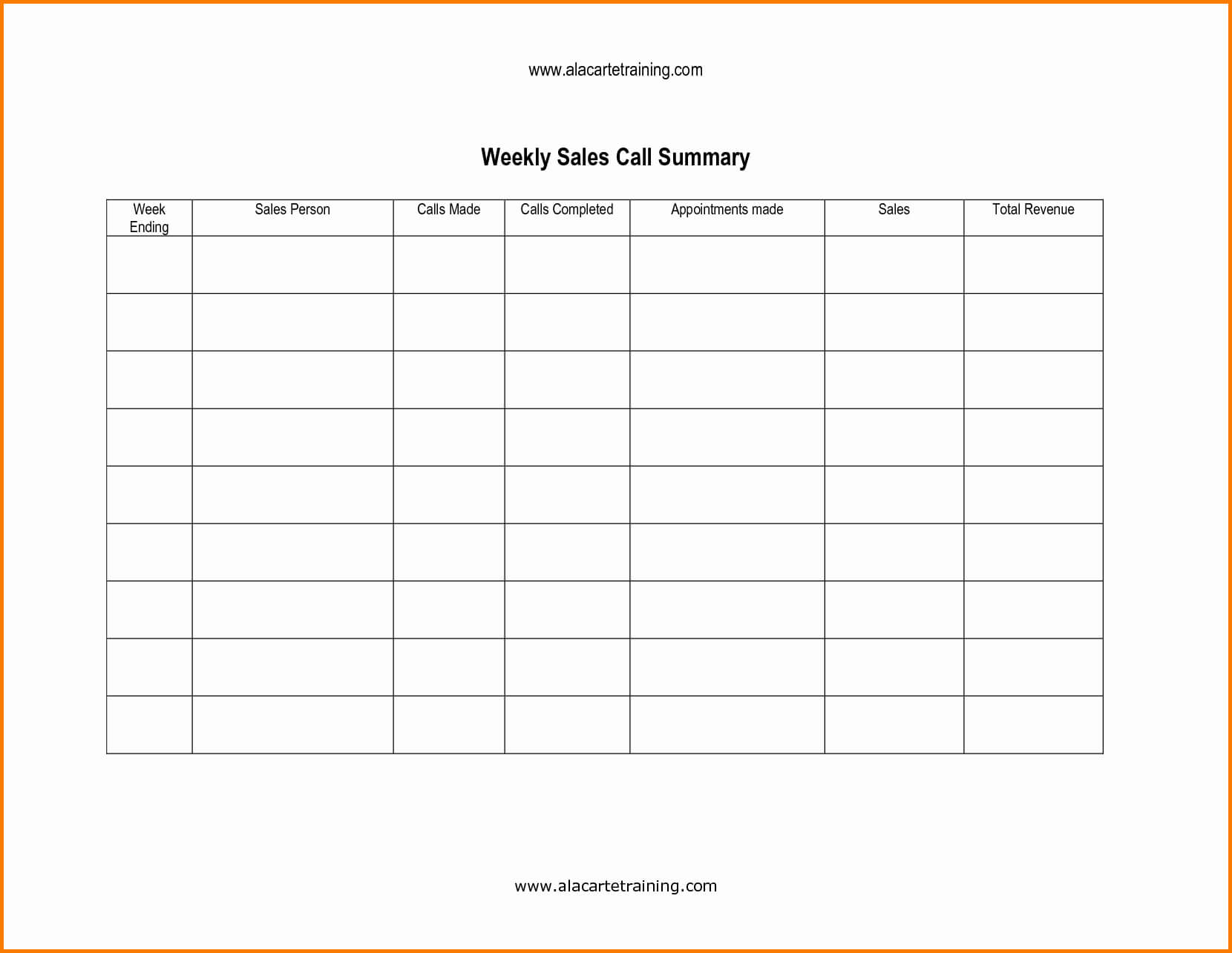 009 Template Ideas Weekly Sales Call Report Then Of Fearsome In Sales Call Reports Templates Free