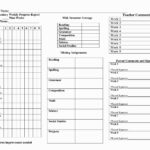 010 Homeschool Report Card Template Free Ideas Printable Pertaining To Homeschool Middle School Report Card Template