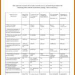 010 Market Research Report Template Sample Results Page In Market Research Report Template