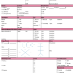 010 Nursing Shift Report Template Stirring Ideas Assistant Regarding Shift Report Template