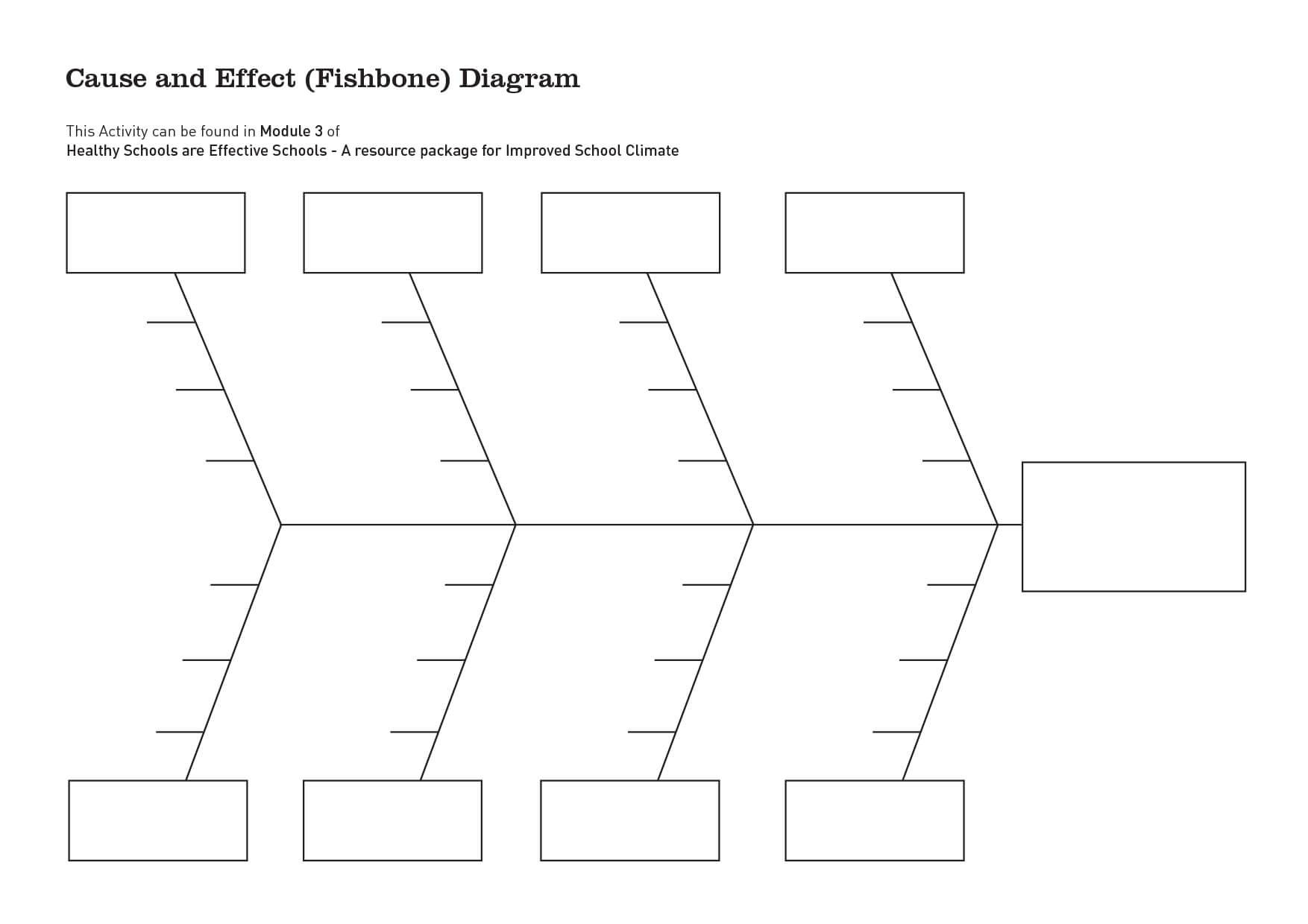 010 Template Ideas Cause And Effect Fishbone Diagram 179676 In Blank Fishbone Diagram Template Word