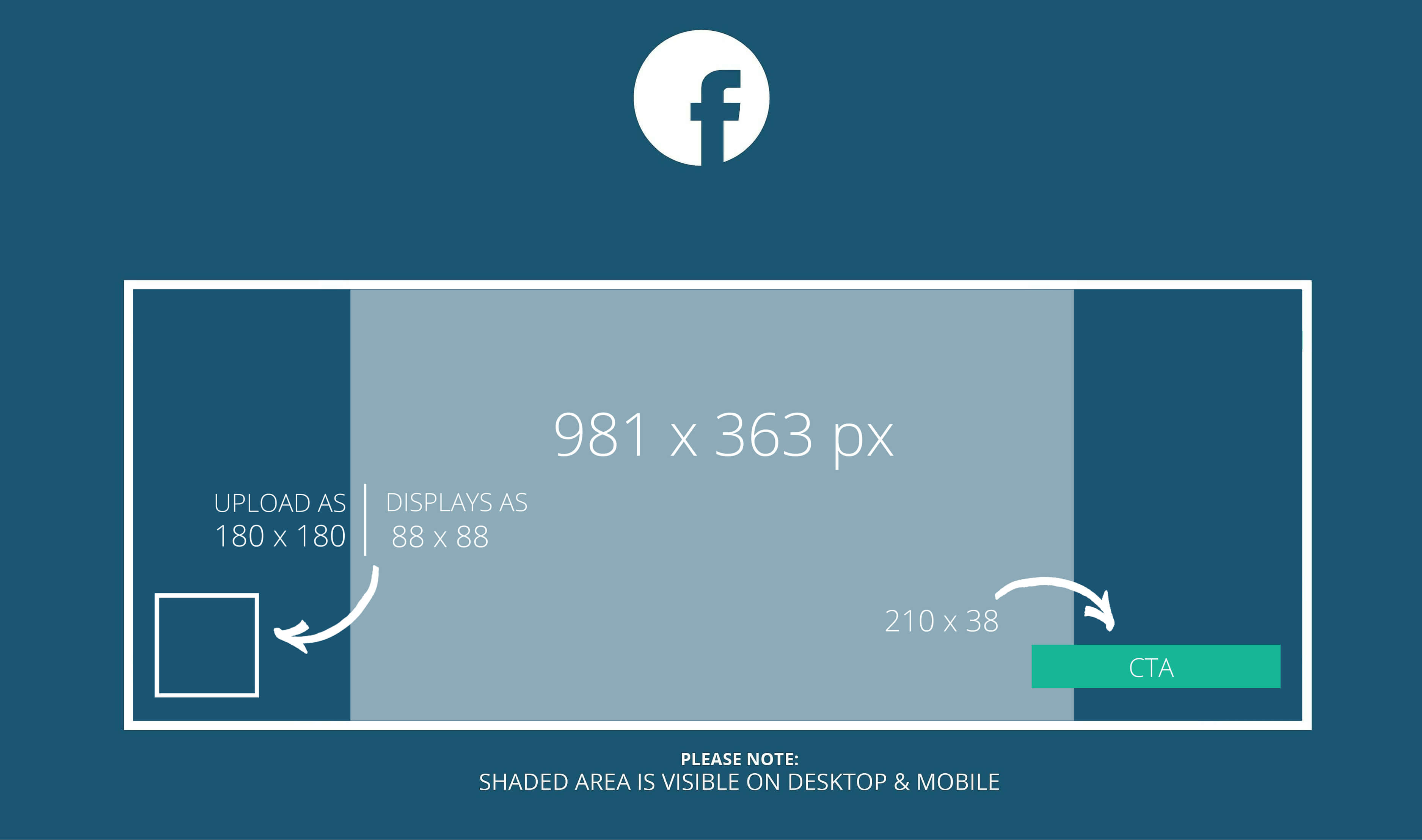 Размер баннера для фейсбука