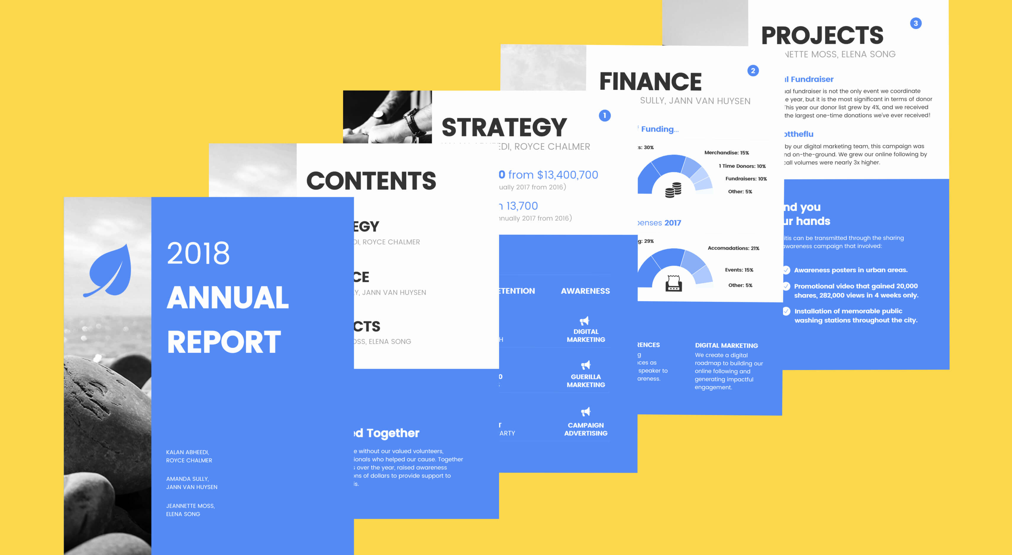 011 Free Non Profit Annual Report Template And Customizable With Non Profit Annual Report Template