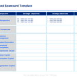 011 Plan Templates Strategic Planning Exceptional Account Throughout Strategy Document Template Powerpoint