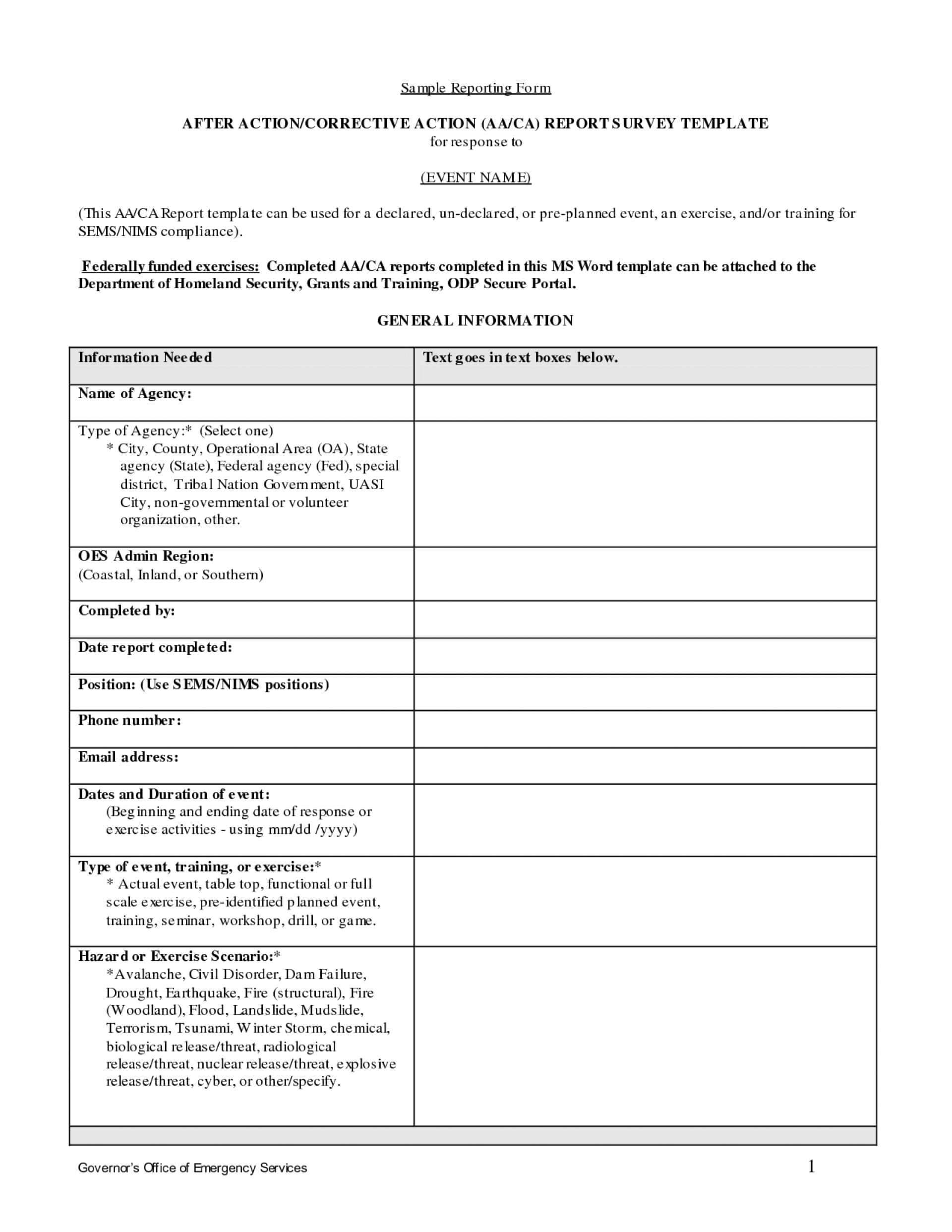 011 Post Conference Report Template Awesome Summary Ideas With After Event Report Template