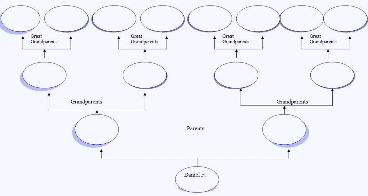 011 Printable Family Tree Template Simple Rare Ideas With Pertaining To 3 Generation Family Tree Template Word