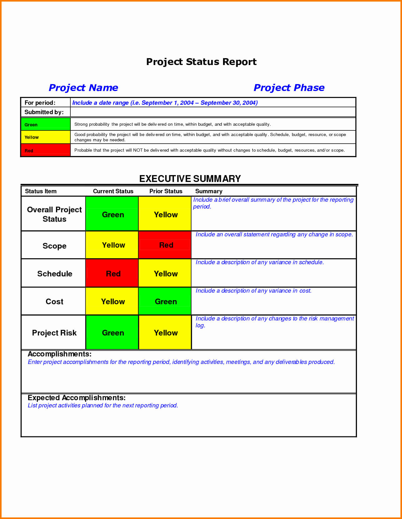011 Status Report Template Excel Ideas Project Management Pertaining To Monthly Status Report Template