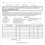 011 Template Ideas Fake Report Card College Awesome New With College Report Card Template