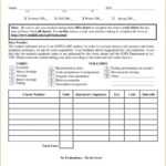 011 Template Ideas Fake Report Card College Awesome New With College Report Card Template