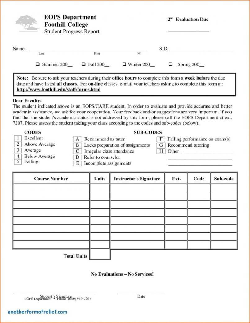 011 Template Ideas Fake Report Card College Awesome New With College Report Card Template