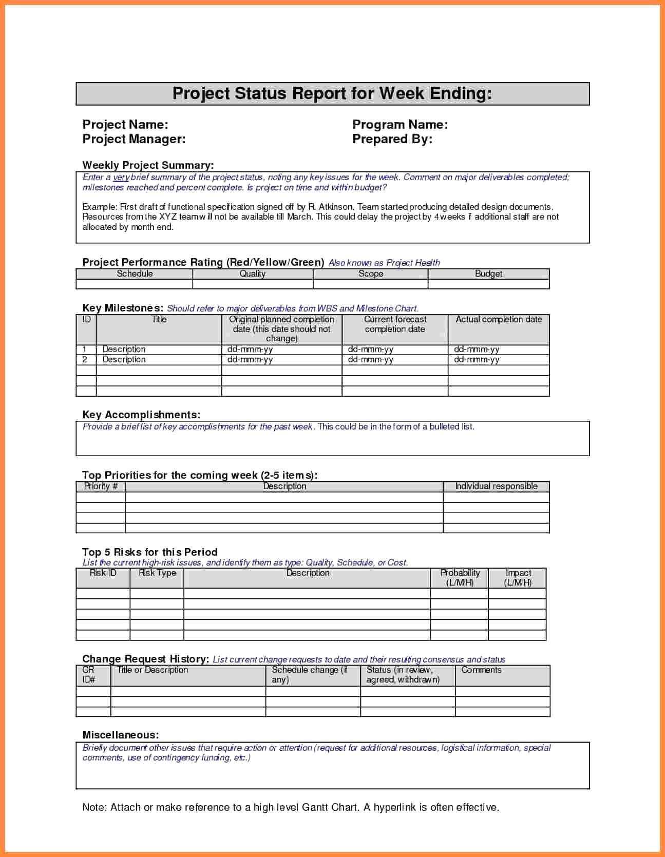 011 Template Ideas Project Management Status Report Weekly Inside Project Manager Status Report Template