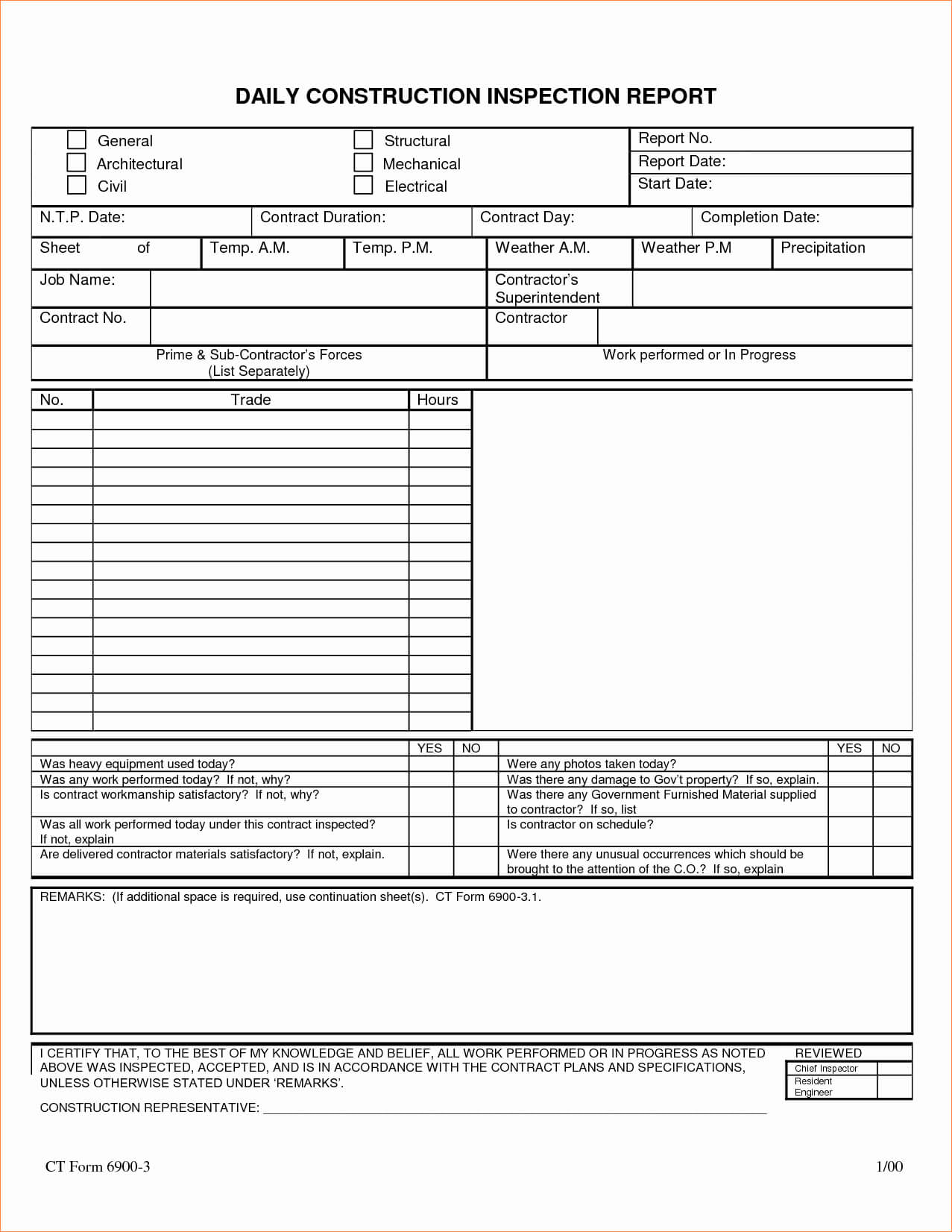 012 Construction Daily Report Template Ideas And Inside Construction Daily Report Template Free