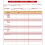 012 Homeschool Report Card Template Free Ideas For High Intended For Homeschool Middle School Report Card Template
