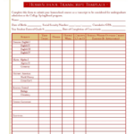 012 Homeschool Report Card Template Free Ideas For High Intended For Homeschool Middle School Report Card Template