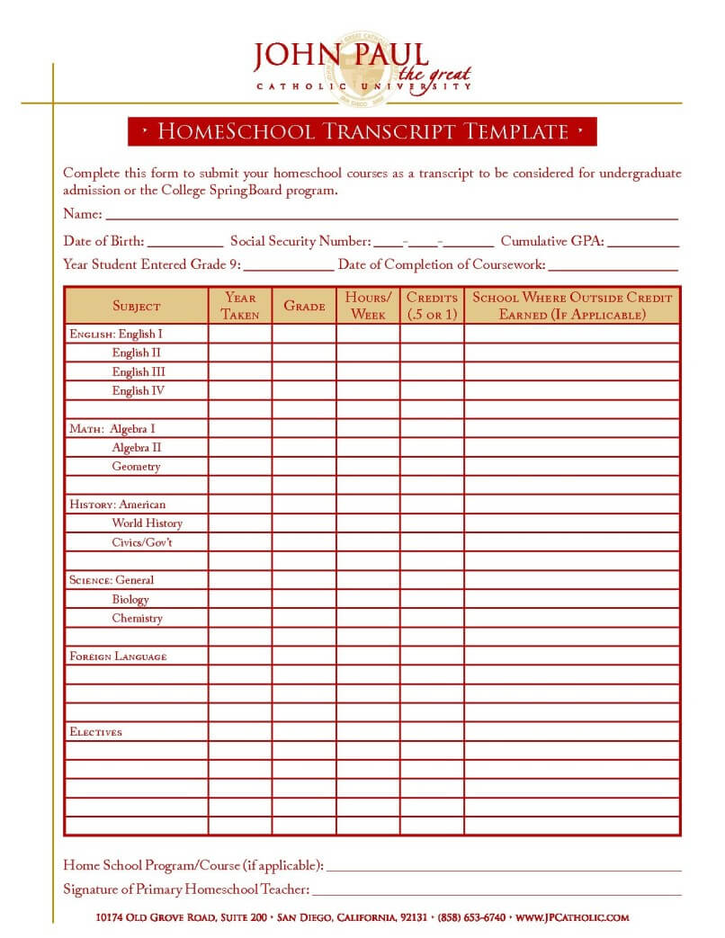 012 Homeschool Report Card Template Free Ideas For High Intended For Homeschool Middle School Report Card Template