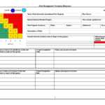 012 Risk Mitigation Plan Template Ideas Project Management For Risk Mitigation Report Template