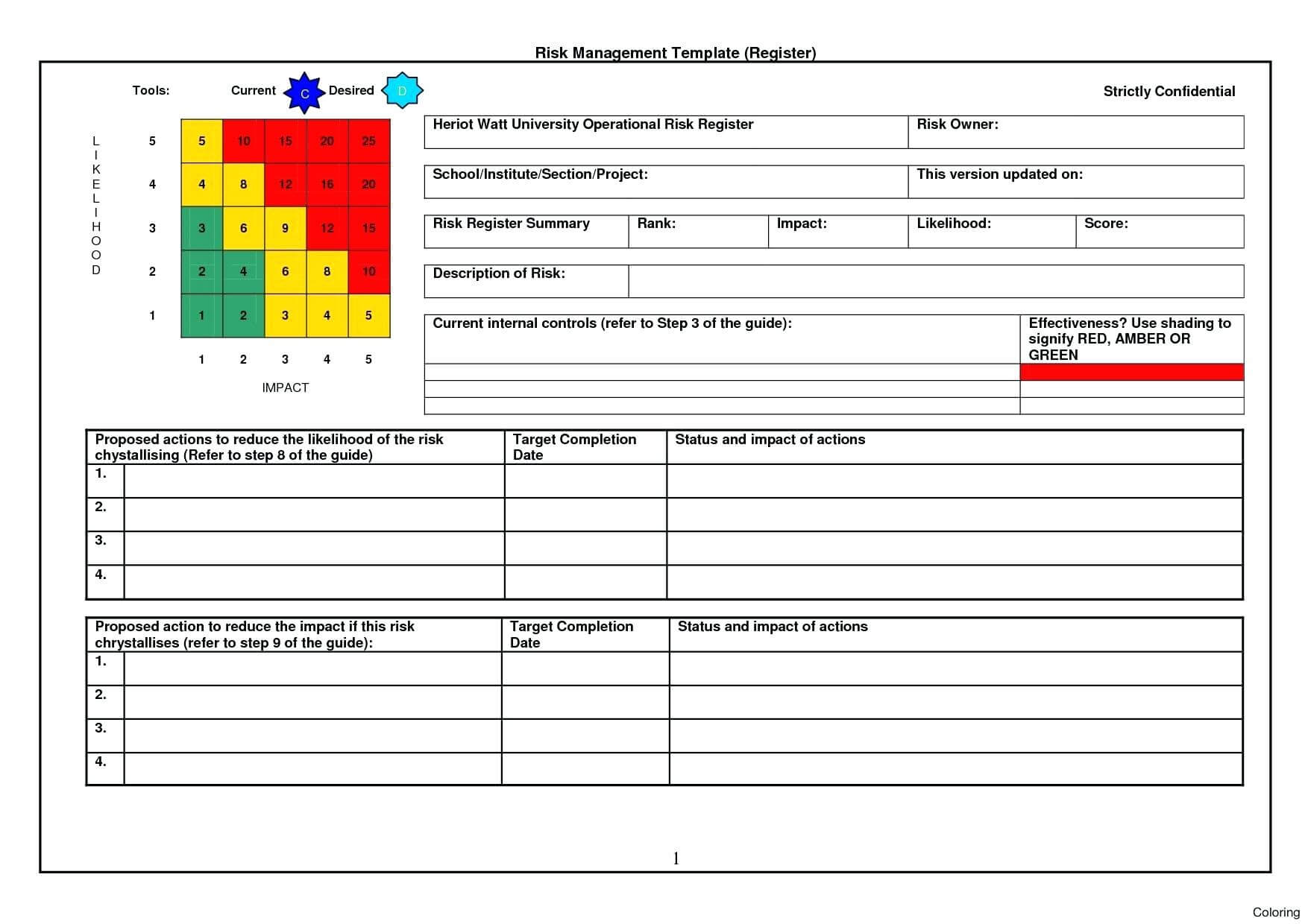 012 Risk Mitigation Plan Template Ideas Project Management For Risk Mitigation Report Template