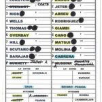 012 Template Ideas Baseball Lineup Card Excel Lovely Elegant throughout Dugout Lineup Card Template