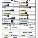 012 Template Ideas Baseball Lineup Card Excel Lovely Elegant Throughout Dugout Lineup Card Template