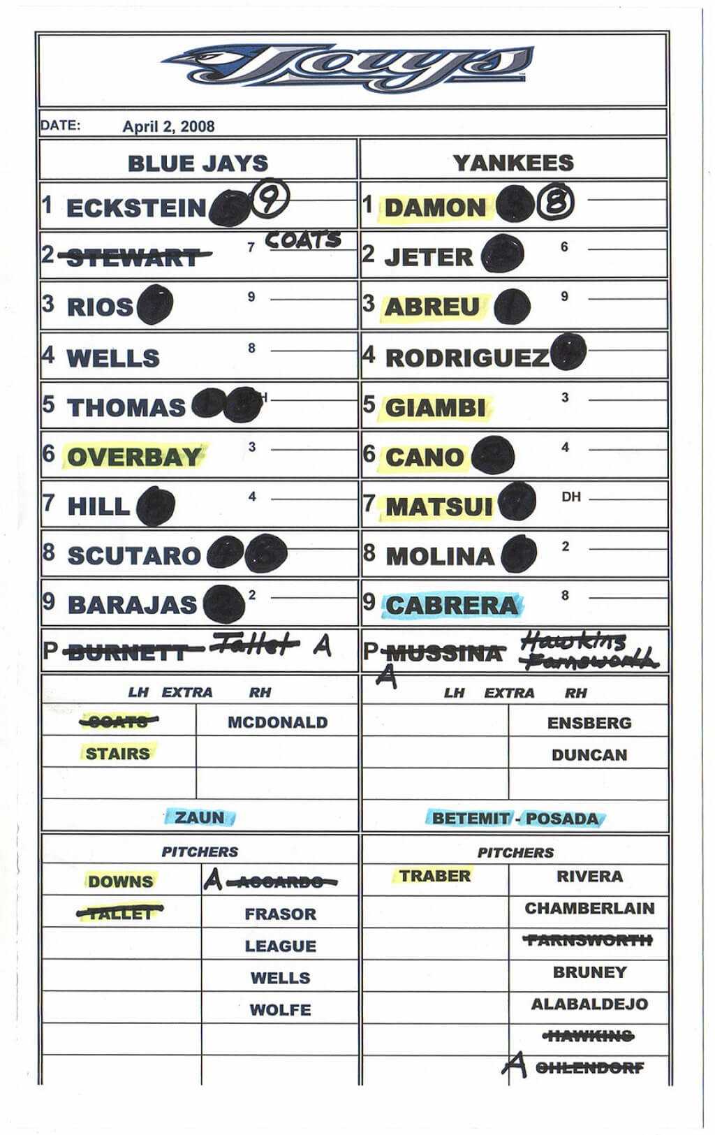 012 Template Ideas Baseball Lineup Card Excel Lovely Elegant throughout Dugout Lineup Card Template