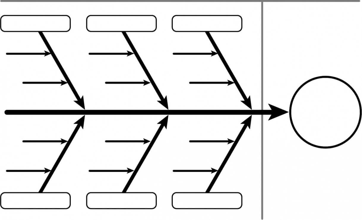 012 Template Ideas Blank Fishbone Diagram Word Ilyadgonbad Throughout Blank Fishbone Diagram Template Word