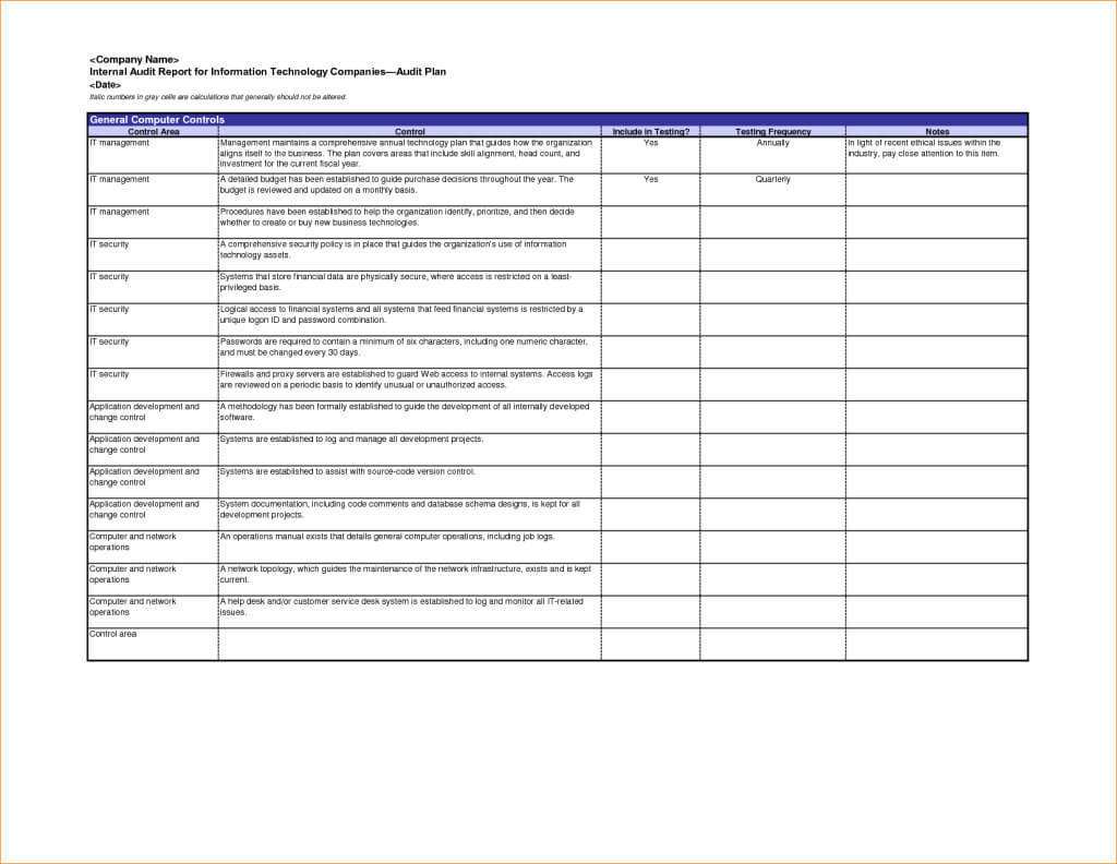 012 Template Ideas Internal Audit Reports Templates Inside Computer Maintenance Report Template