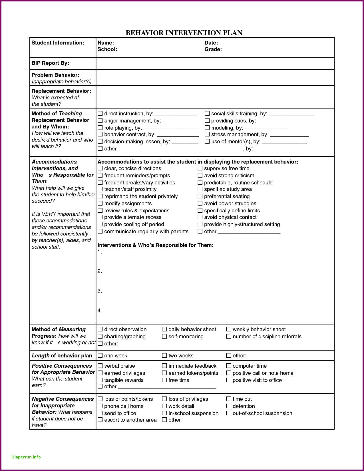 013 Behavior Support Plan Template Luxury Social Work Intended For Intervention Report Template