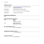 013 Cvtemplate2012 Phpapp01 Thumbnail Blank Basic Resume With Free Basic Resume Templates Microsoft Word