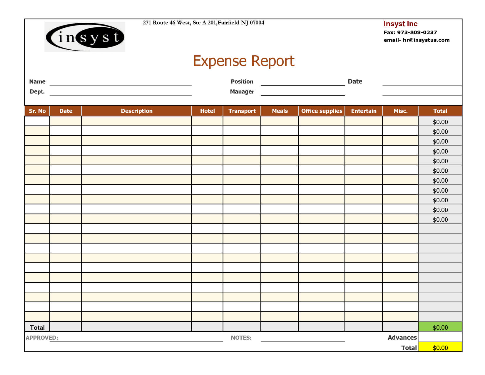 013 Employee Expense Report Template Ideas Google Docs Within Per Diem Expense Report Template