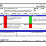 013 Project Management Status Report Template 20Schedule Ppt Inside Project Closure Report Template Ppt