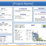 013 Template Ideas 20Template Project Status Report Excel For One Page Project Status Report Template