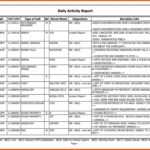 013 Template Ideas Daily Work Status Report Format In Excel Within Best Report Format Template